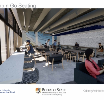 Architectural rendering of an interior space with people sitting at tables and on couches, labeled "Grab n Go Seating".
