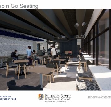 Architectural rendering of an interior space labeled "Grab n Go Seating", featuring various tables and chairs, a long counter with seating, and a view through large windows. Several people are sitting and working or talking.